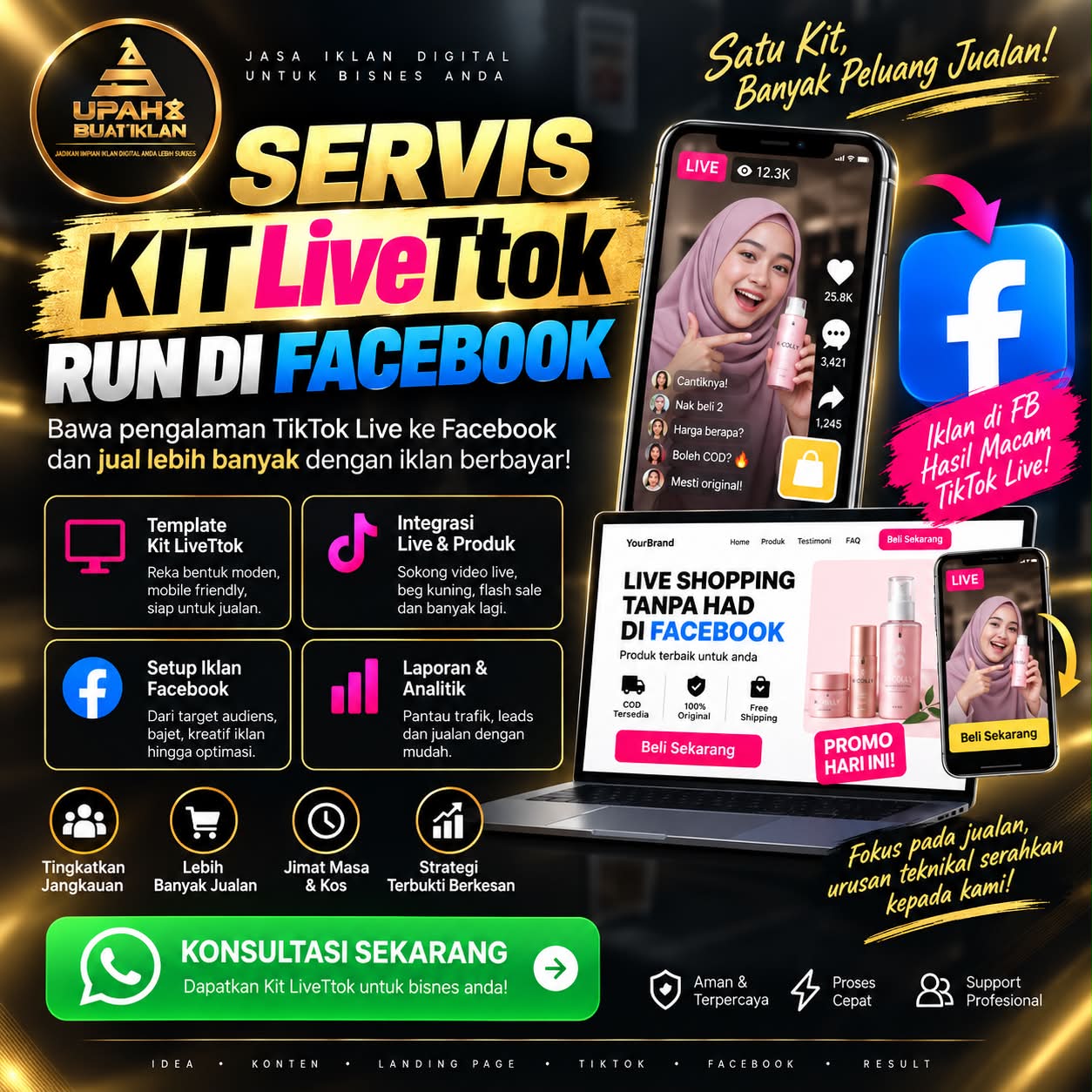 Poster Servis Kit LiveTtok Run di Facebook oleh Upah Buat Iklan